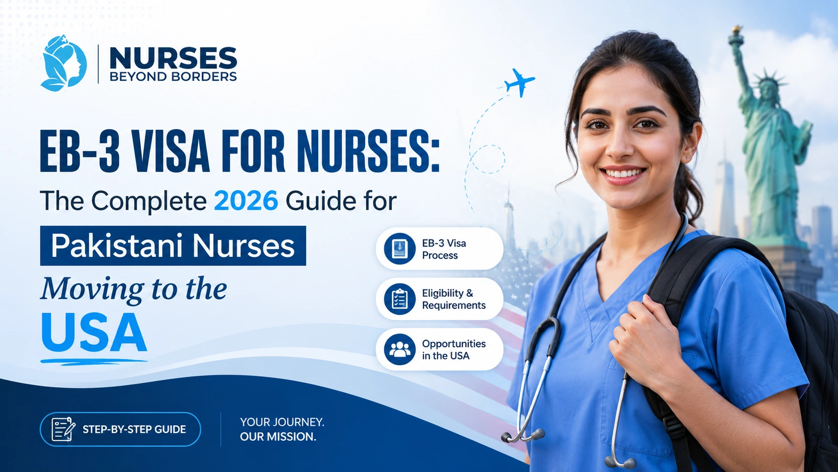EB-3 Visa for Nurses guide featuring a female nurse with the Statue of Liberty and an airplane in the background